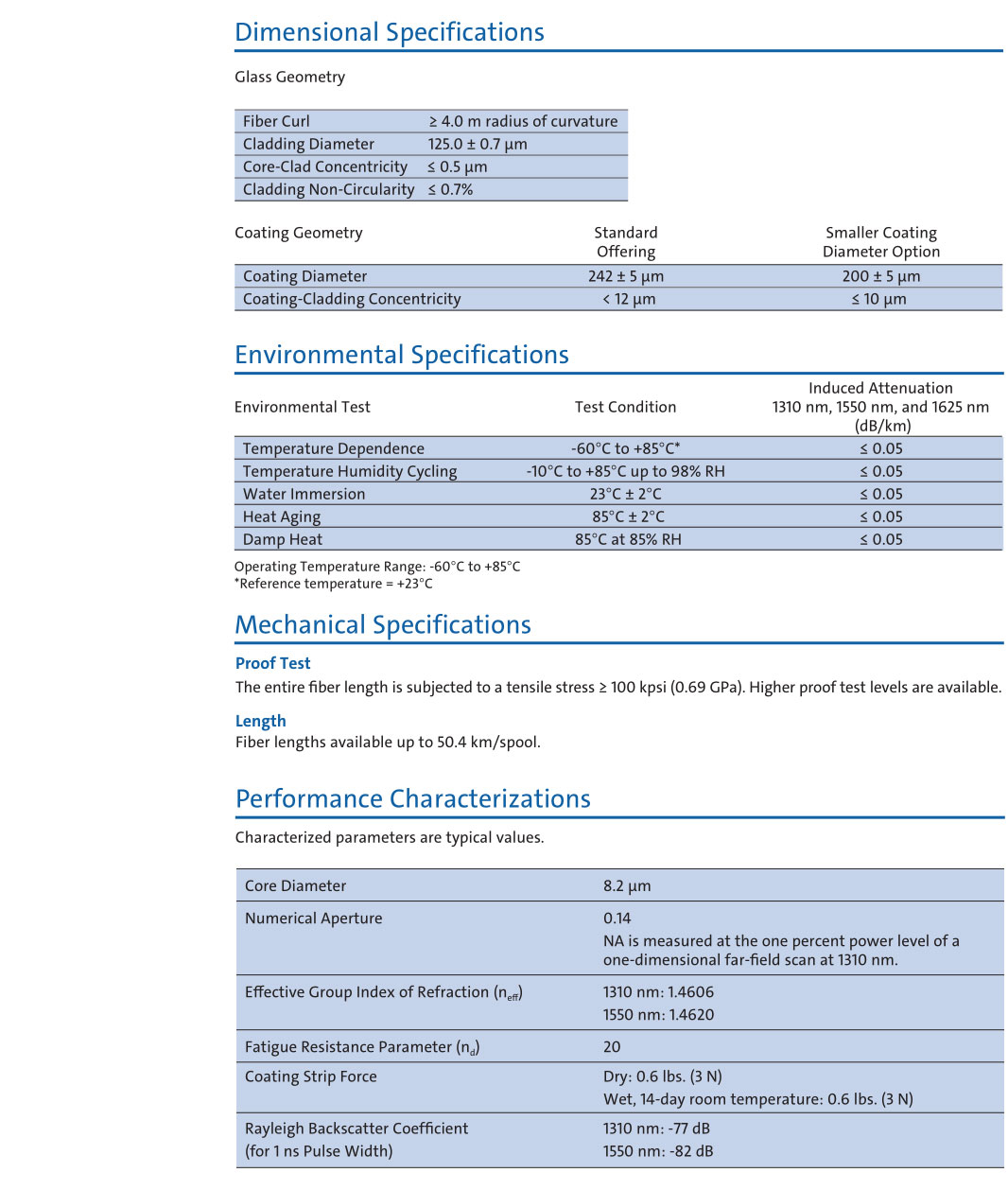 康宁Ultra 光纤,Corning Ultra 光纤SMF-28® Ultra 200 光纤批发,康宁单模光纤价格