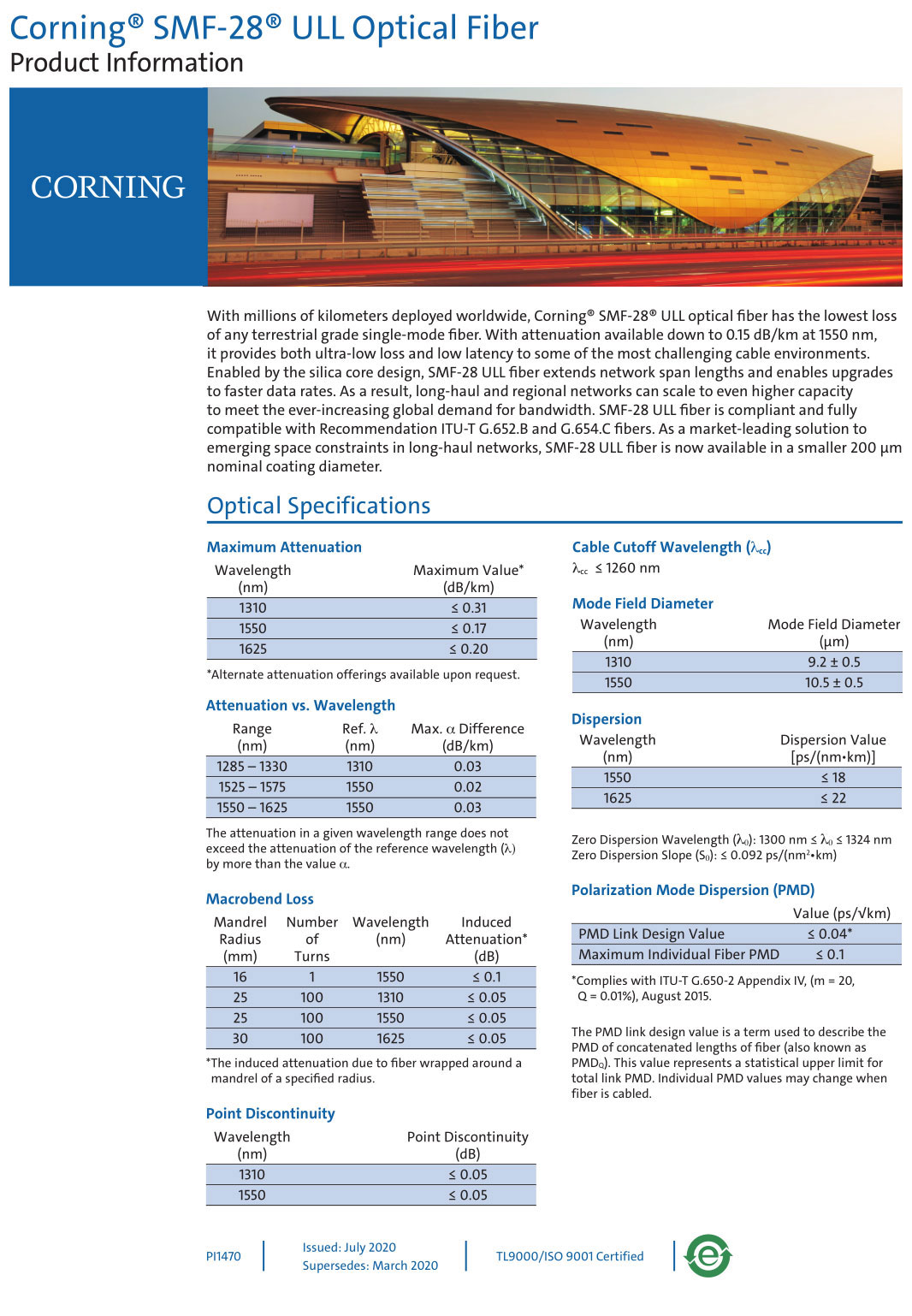 康宁Ultra 光纤,Corning Ultra 光纤SMF-28® Ultra 200 光纤批发,康宁单模光纤价格